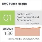 BMC Public Health